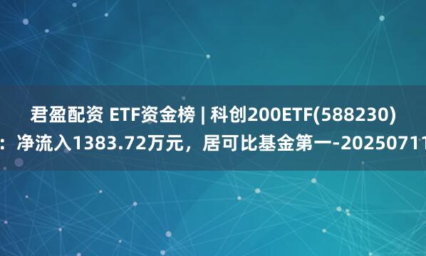 君盈配资 ETF资金榜 | 科创200ETF(588230)：净流入1383.72万元，居可比基金第一-20250711